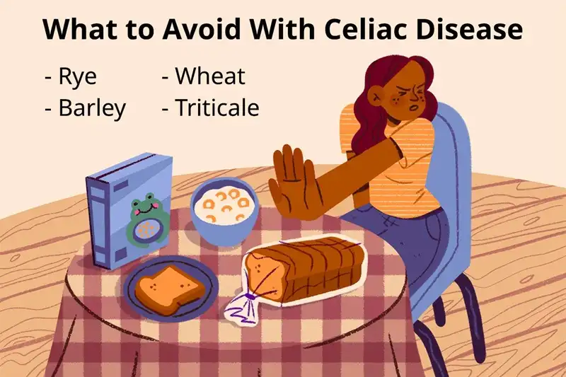 Foods to Avoid with Celiac